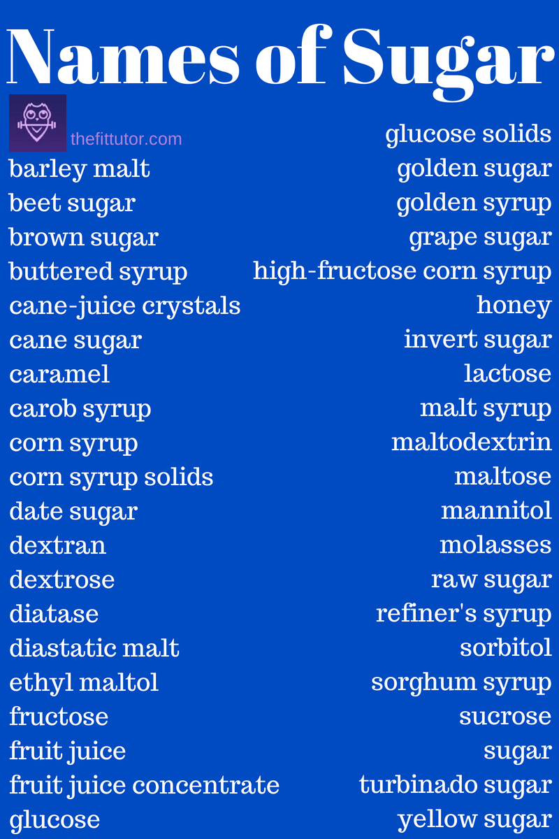 Check your #food #labels for these names for #sugar! Read this #blog to start your #detox today!