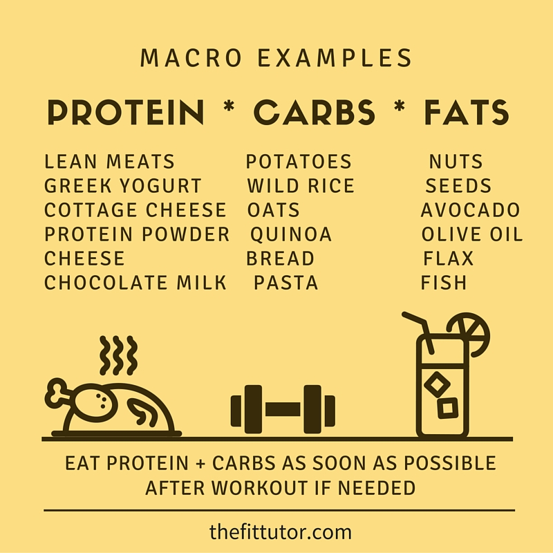 Simple carbs post discount workout